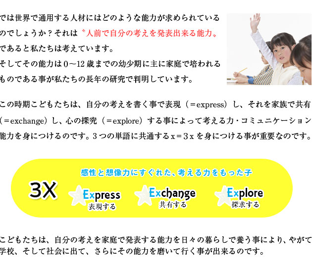 では世界で通用する人材にはどのような能力が求められているのでしょうか？それは〝人前で自分の考えを発表出来る能力〟であると私たちは考えています。そしてその能力は０～12歳までの幼少期に主に家庭で培われるものである事が私たちの長年の研究で判明しています。この時期こどもたちは、自分の考えを書く事で表現（＝express）し、それを家族で共有（＝exchange）し、心の探究（＝explore）する事によって考える力・コミュニケーション能力を身につけるのです。3つの単語に共通するx＝３xを身につける事が重要なのです。こどもたちは、自分の考えを家庭で発表する能力を日々の暮らしで養う事により、やがて学校、そして社会に出て、さらにその能力を磨いて行く事が出来るのです。