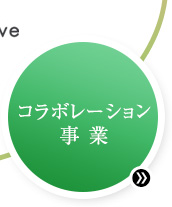 コラボレーション事 業